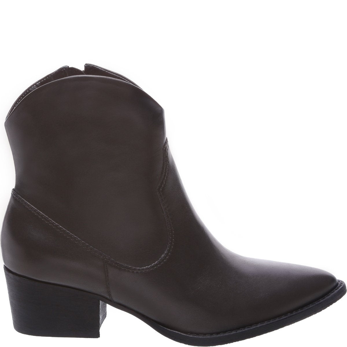 Active product image zoom