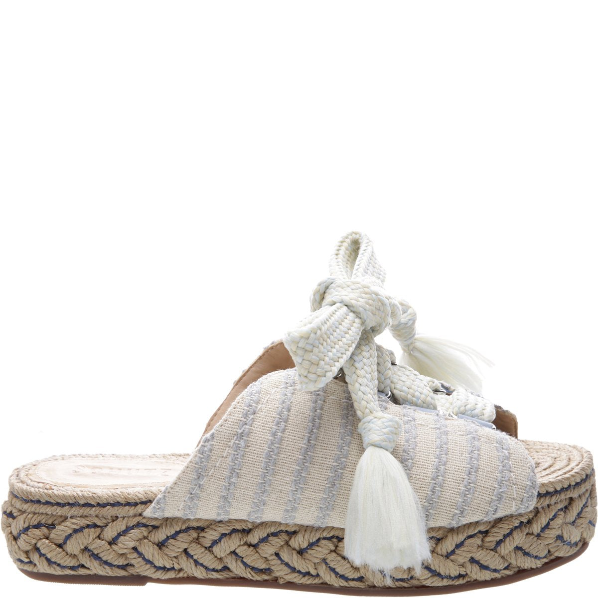 Active product image zoom