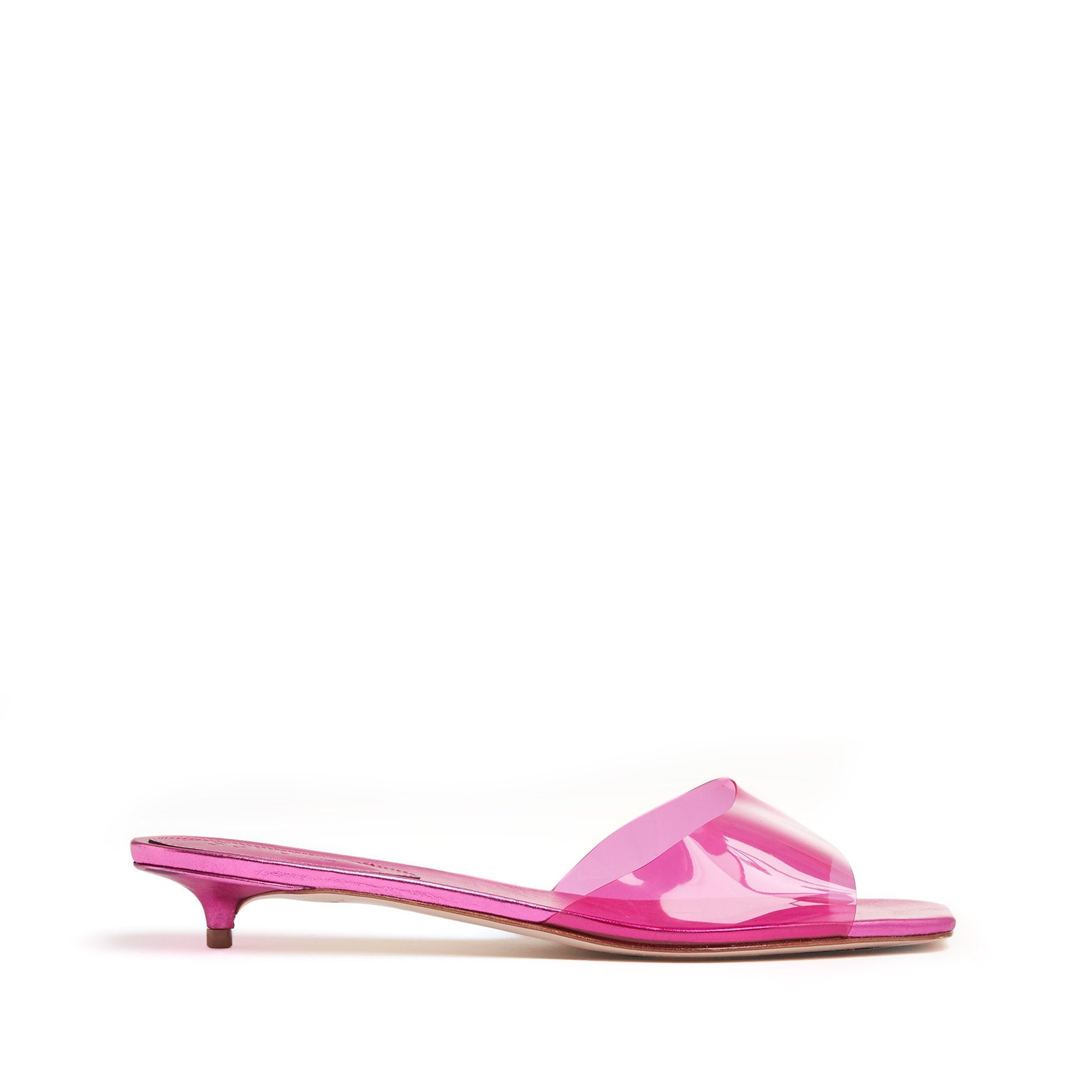 Active product image zoom